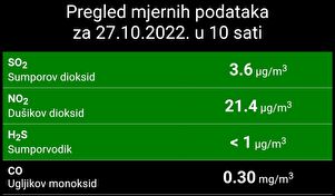Mjerenje kvalitete zraka na mobilnoj postaji u Diklu
