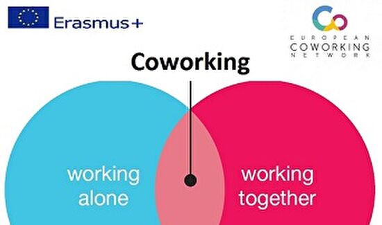 Događanje „Coworking u Latviji – izazovi i mogućnosti“ u sklopu projekta European Coworking Network
