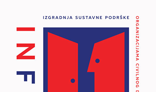 Započinje realizacija projekta "InfoRoom" - izgradnja sustavne podrške organizacijama civilnog društva