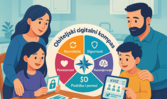 PREDAVANJE DIGITALNI KOMPAS ZA DJECU I RODITELJE: KAKO PRONAĆI SMJER U ONLINE SVIJETU