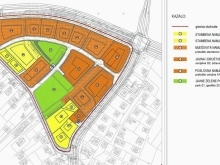 1. Postojeće stanje