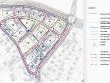 1. Postojeće stanje